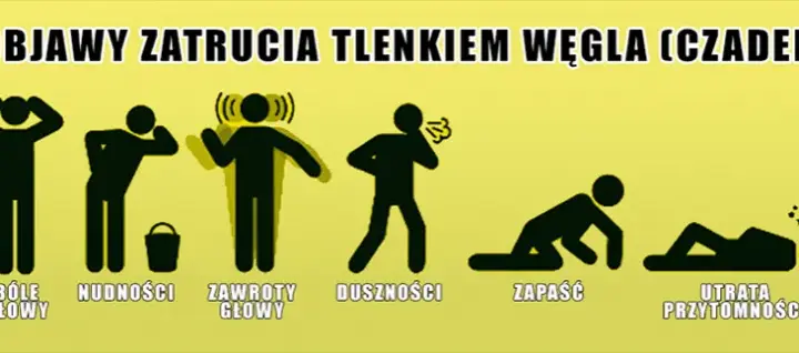 Objawy zatrucia dymem z kominka: jak rozpoznać niebezpieczeństwo