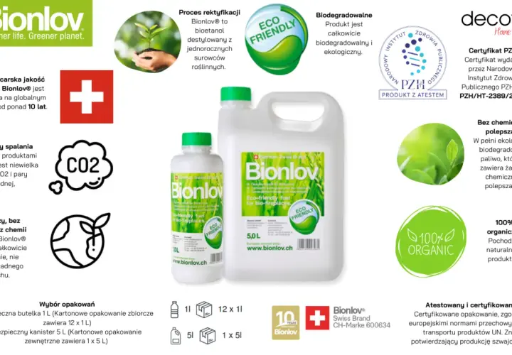 Płyn do biokominka Bionlov: ekologiczne, biodegradowalne paliwo z naturalnych surowców. Bezpieczny, bezwonny, certyfikowany.