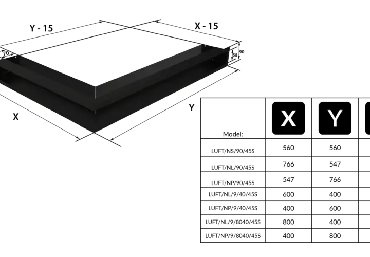 Kratka narożna do kominka z wymiarami X i Y. Tabela zawiera modele i ich parametry.