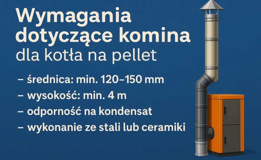 Komin zewnętrzny do pieca na pellet: Montaż, przepisy i koszty