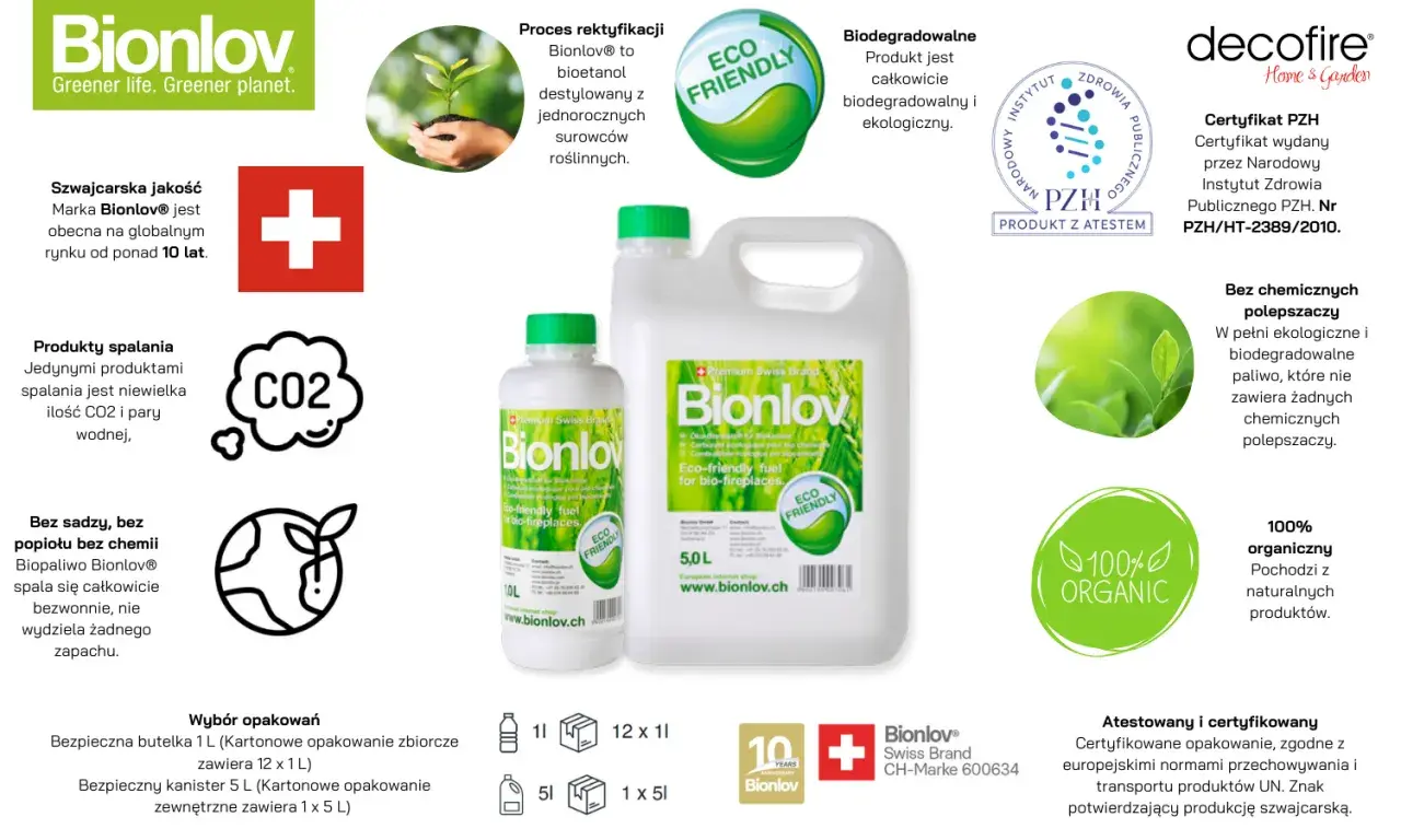 Płyn do biokominka Bionlov: ekologiczne, biodegradowalne paliwo z naturalnych surowców. Bezpieczny, bezwonny, certyfikowany.