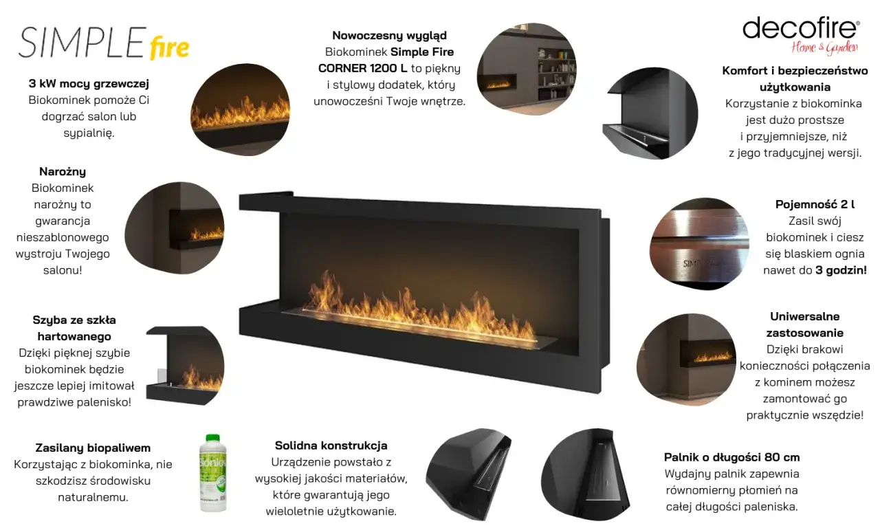 Nowoczesne płyty do zabudowy kominka Simple Fire tworzą stylowy i bezpieczny biokominek narożny, który ozdobi każde wnętrze.
